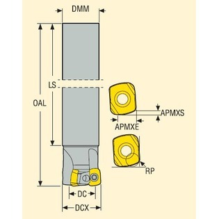 Fraise à queue cylindrique r217.21-lp06